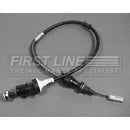 First Line Clutch Cabl Auto Adj Part No -FKC1124