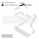 First Line Turbo Hose Part No -FTH1724