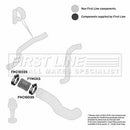 First Line Turbo Hose Part No -FTH1313