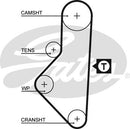 Gates PowerGrip Kit - K015050XS