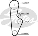 Gates PowerGrip Belt - 5082XS