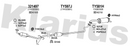 Klarius 321497 - Catalyst Type Approved Withpip  - Fits Toyota Yaris 1.0i