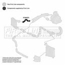 First Line Turbo Hose Part No -FTH1171