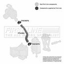 First Line Turbo Hose Part No -FTH1001