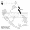 First Line Turbo Hose Part No -FTH1146