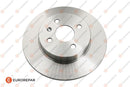 Eurorepar Brake Disc - 1618865880