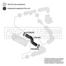 First Line Turbo Hose Part No -FTH1414