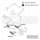 First Line Turbo Hose Part No -FTH1101