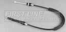First Line Gear Control Cable Part No -FKG1142