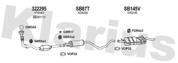Klarius 322295 - Catalyst Type Approved Withpip  - Fits Saab 9-3 2.2TiD