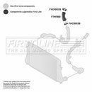 First Line Turbo Hose Part No -FTH1180