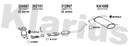 Klarius 324567 - Catalyst Type Approved Withpip  - Fits Kia Picanto 1.0