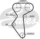 Gates PowerGrip Kit + Waterpump - KP15419XS-2