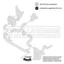First Line Turbo Hose Part No -FTH1421