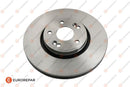 Eurorepar Brake Disc - 1618879680