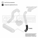 First Line Turbo Hose Part No -FTH1621