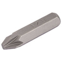 Draper NO3 PZ-Type Impact Driver Bit - 35996