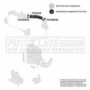 First Line Turbo Hose Part No -FTH1129