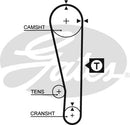 Gates PowerGrip Kit - K015274XS