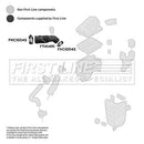 First Line Air Filter Hose Part No -FTH1491