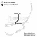 Borg & Beck Turbo Hose Part No -BTH1292