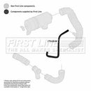 First Line Turbo Hose Part No -FTH1519