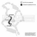 First Line Turbo Hose Part No -FTH1110