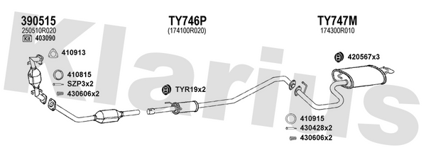 Klarius 390515 - Catalyst & Dpf Combined  - Fits Toyota Avensis 2.2D-4D