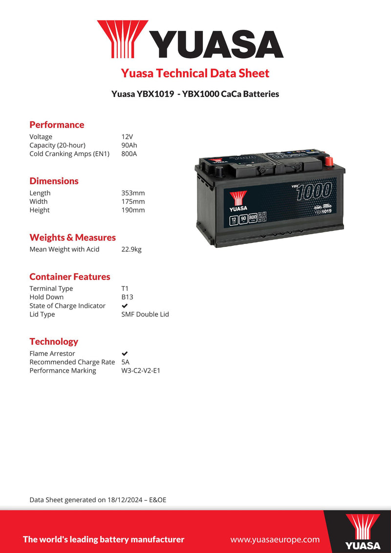 Yuasa YBX1019 CaCa Car Battery - 1019