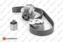 Eurorepar Water Pump & Timing Belt Set - 1624231480
