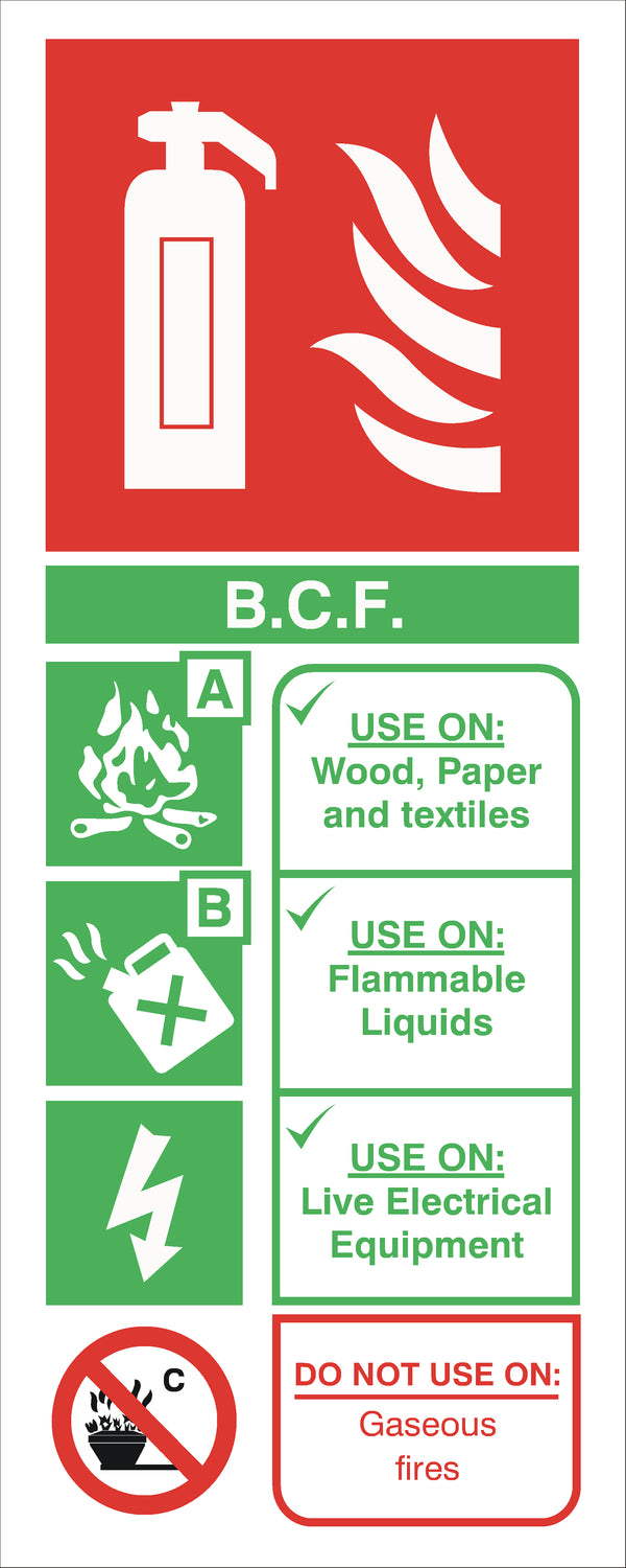 Extinguisher (Green) Sign - F007A