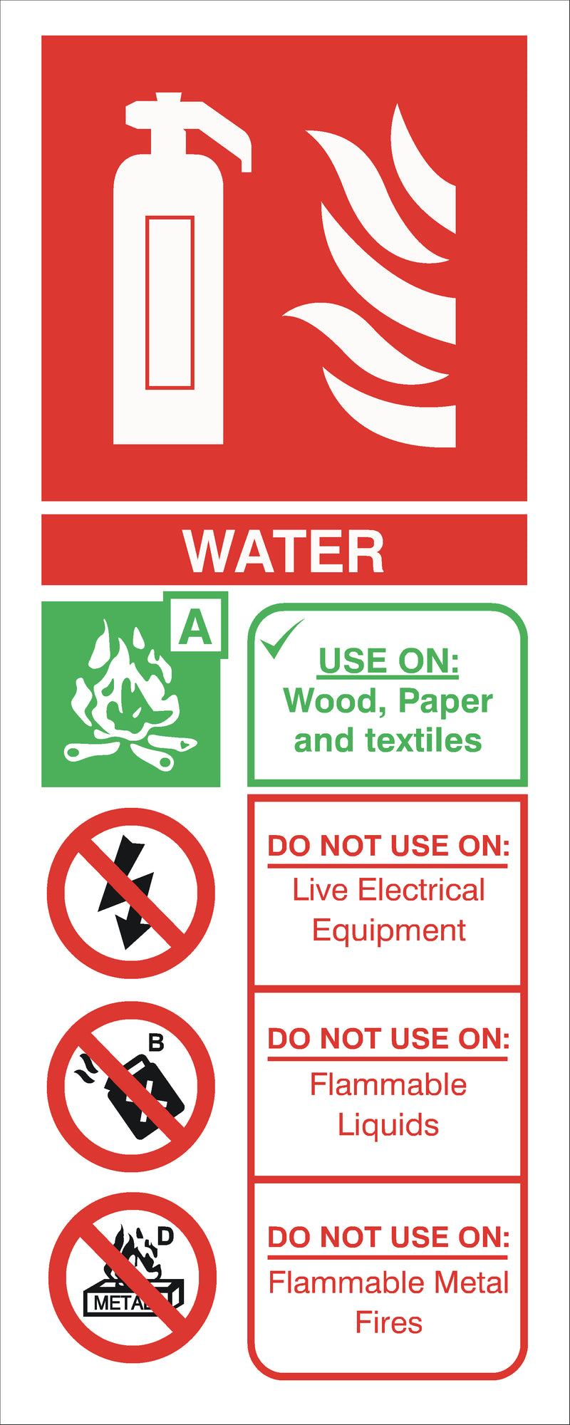 Extinguisher (Red) Sign - F011A