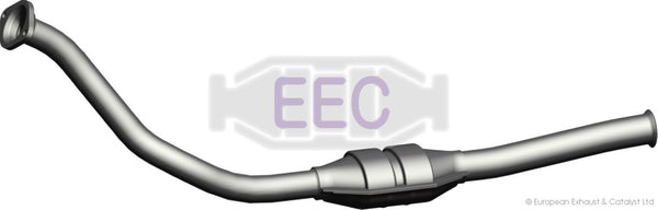 EEC Catalyst Type Approved - PT8031T
