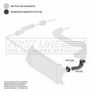 First Line Turbo Hose Part No -FTH1352