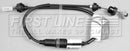 First Line Clutch Cabl Auto Adj Part No -FKC1480