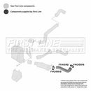 First Line Turbo Hose Part No -FTH1093