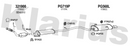 Klarius 321900 - Catalyst Type Approved Withpip  - Fits Peugeot 206 2.0i