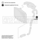 First Line Turbo Hose Part No -FTH1641