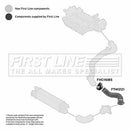 First Line Turbo Hose Part No -FTH1221