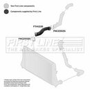 First Line Turbo Hose Part No -FTH1230