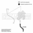 First Line Turbo Hose Part No -FTH1299