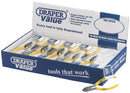 Draper PIN - 73046