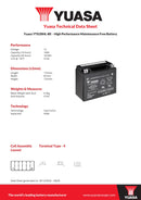 Yuasa YTX20HL-BS (CP) 12V High Performance MF VRLA Motorcycle Battery