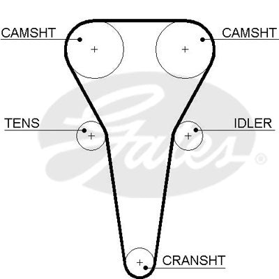 Gates PowerGrip Kit - K015567XS