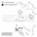 First Line Turbo Hose Part No -FTH1393