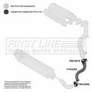 First Line Turbo Hose Part No -FTH1220