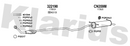 Klarius 322190 - Catalyst Type Approved Withpip  - Fits Citroen Xantia 2.0HDi