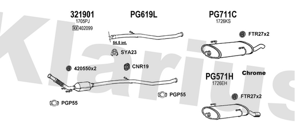 Klarius 321901 - Catalyst Type Approved Withpip  - Fits Peugeot 206 2.0HDi