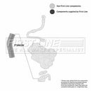 First Line Turbo Oil Hose Part No -FTH1009