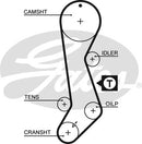 Gates PowerGrip Belt - 5358XS